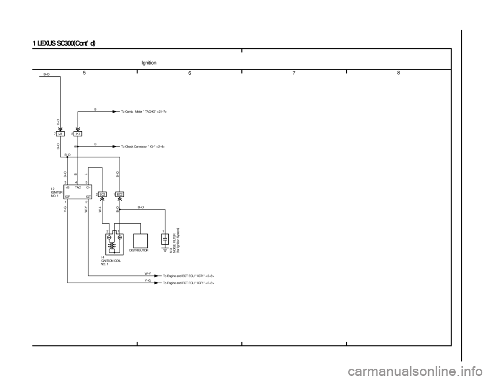 LEXUS SC400 1991  Service Repair Manual 
567 8
1LEXUSSC300(
Cont  d )
2EC2 1EC2
7IJ1
1
345
12
B±O
B B
B±O
21
B±O
B±O
BL
B±O
W± L
B±O
W±Y
Y± G
W±Y
Y±G To Engine and ECT ECU º IGT1º < 2±8>
To Engine and ECT ECU º IGF1º < 2±8