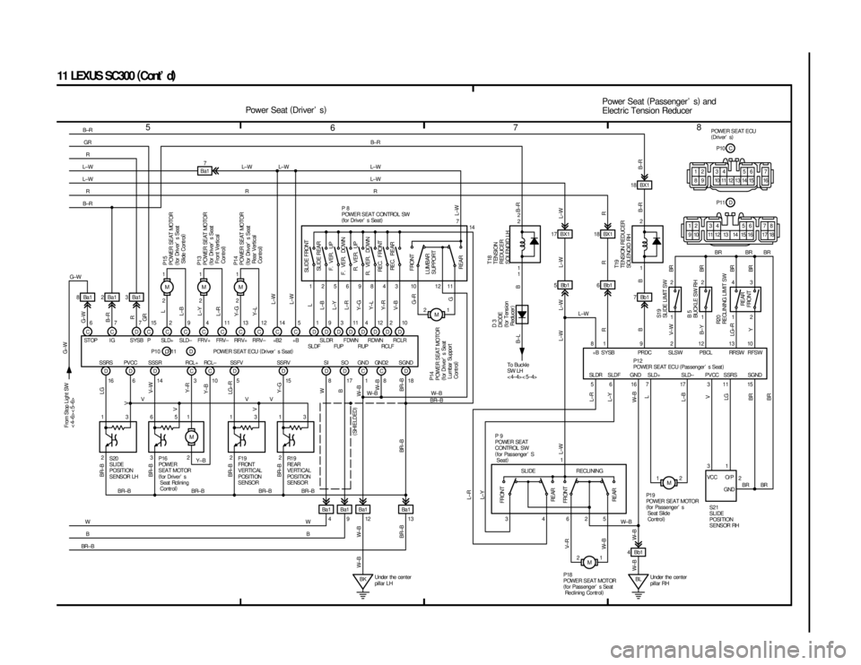 LEXUS SC400 1991  Service Repair Manual 
567 8
11 LEXUS SC300(
Cont  d )
2 1
M
2
1M
2
1M
M BK
Ba 1 Ba1 Ba1
8Ba1 3Ba1
Ba 14Bb1BL
17 BX1 18 BX1
18 BX1
5Bb1 6Bb1 7Bb1
Ba1
7
1 21
42
3
23222 13651 1313
CDC
D
C C C C C C C DDDDDDDD
D DCD DDDC
M
