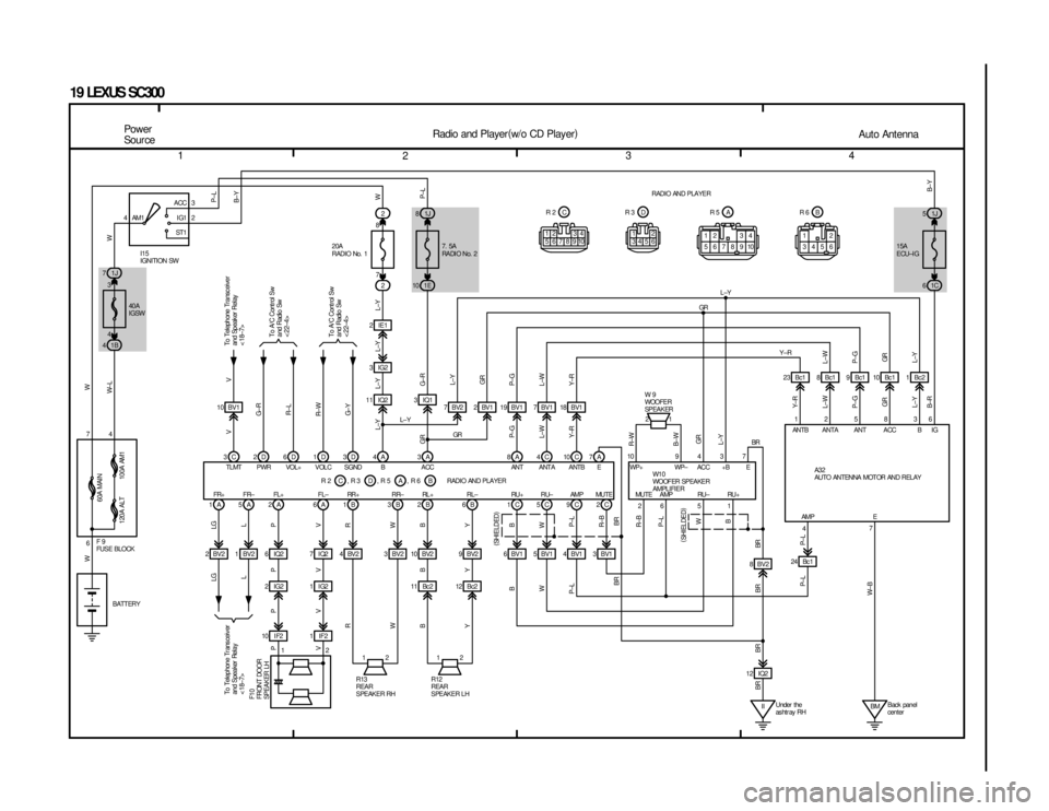 LEXUS SC400 1991  Service Repair Manual 
1234
19 LEXUS SC300
4ACC
IG1
ST1
AM1 3
2
3BV1
2 BV2 1 BV2 6 IQ2 7 I Q2 4 BV2 3 BV2 10 BV2 9 BV2 6 BV1 5 BV1 4 BV1
10 I F2 1 IF22IG2 1IG2 11Bc2 12Bc2
10 BV1
11 IQ2 3 IQ1
7 BV2 2 BV1 19 BV1 7 BV1 18 BV