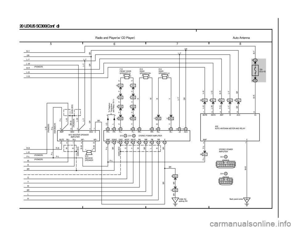 LEXUS SC400 1991  Service Repair Manual 
567 8
20 LEXUS SC300(
Cont  d )
2
MUTE
5 RU±1
RU+
9
WF±
10WF+
6
AMP 8
GN D 3
B 4
ACC 7
E 6 BV2 5 BV2 2 IG2 1 IG2
11 BC2 12 BC2
10 IF2 1 IF2
6 IQ2 7 IQ2
1B FR+ 2B
FL +
5B
FR± 6B
FL ± 3B
RR+ 4B
RR