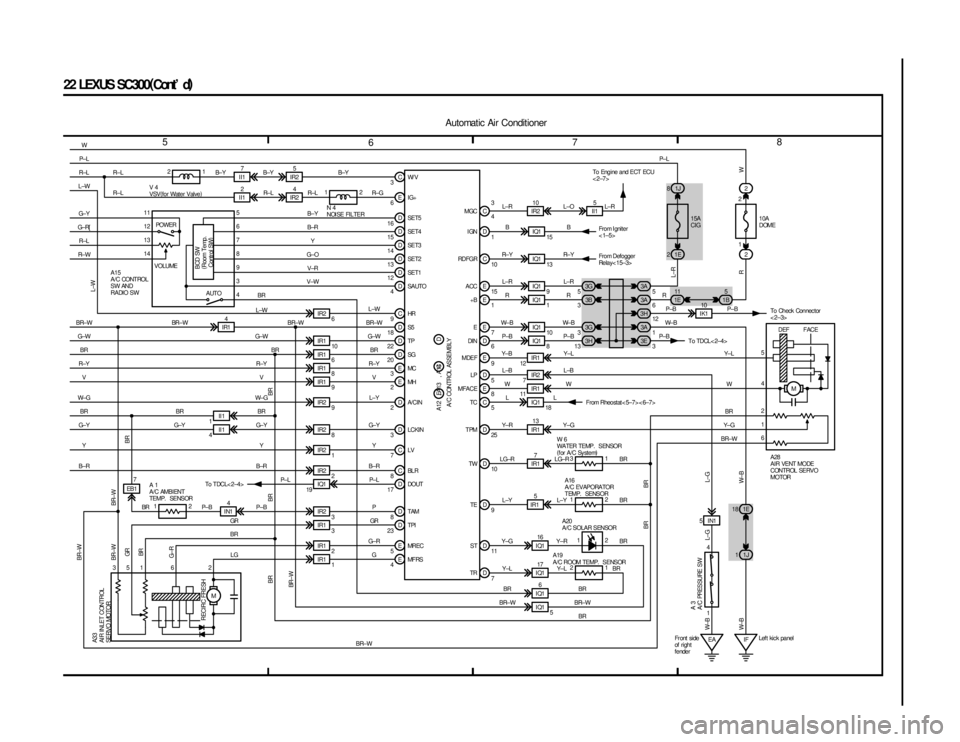 LEXUS SC400 1991 Service Repair Manual
567 8
22 LEXUS SC300(
Cont d )
12
II1
7
II1 2 IR2
5
IR2 4
IR2
IR1
IR1
IR1
IR1
IR2
IR2
IR2
IR2 1J
82
1E
22
5
1B
3A 3A
3A
3E
3H 3G 3B
3G
11
1E
IQ1
IQ1 IQ1 IQ1 IQ1 IQ1 II1
5
IR2
IR1
IR1
IR1
IN1
4
EB1
LEXUS SC400 1991 Service Repair Manual
567 8
22 LEXUS SC300(
Cont d )
12
II1
7
II1 2 IR2
5
IR2 4
IR2
IR1
IR1
IR1
IR1
IR2
IR2
IR2
IR2 1J
82
1E
22
5
1B
3A 3A
3A
3E
3H 3G 3B
3G
11
1E
IQ1
IQ1 IQ1 IQ1 IQ1 IQ1 II1
5
IR2
IR1
IR1
IR1
IN1
4
EB1