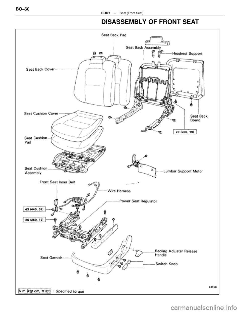 LEXUS SC400 1991  Service Repair Manual 
DISASSEMBLY OF FRONT SEAT
BO±60±
BODY Seat (Front Seat) 
WhereEverybodyKnowsYourName  
