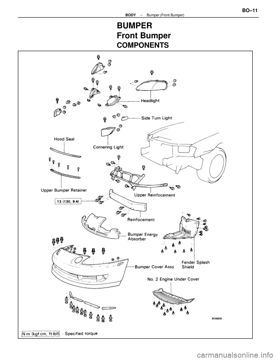 LEXUS SC400 1991  Service Repair Manual 
BUMPER
Front Bumper
COMPONENTS
±
BODY Bumper (Front Bumper)BO±11 
WhereEverybodyKnowsYourName  