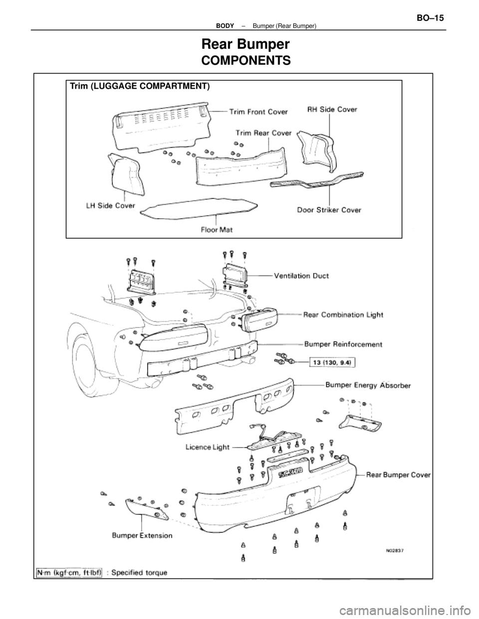 LEXUS SC400 1991  Service Repair Manual 
Rear Bumper
COMPONENTS
Trim (LUGGAGE COMPARTMENT)
±
BODY Bumper (Rear Bumper)BO±15 
WhereEverybodyKnowsYourName  