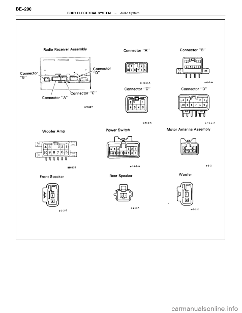 LEXUS SC400 1991  Service Repair Manual 
BE±200±
BODY ELECTRICAL SYSTEM Audio System 
WhereEverybodyKnowsYourName  