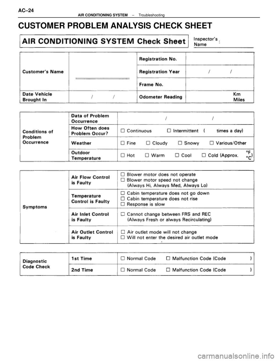LEXUS SC400 1991  Service Repair Manual 
CUSTOMER PROBLEM ANALYSIS CHECK SHEET
AC±24±
AIR CONDITIONING SYSTEM Troubleshooting 
WhereEverybodyKnowsYourName  