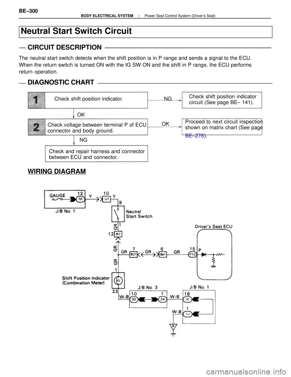 LEXUS SC400 1991  Service Repair Manual 
WIRING DIAGRAM
Check shift position indicator. NGOK
OK
NG Check shift position indicator
circuit (See page BE± 141).
Check voltage between terminal P of ECU
connector and body ground. Proceed to nex