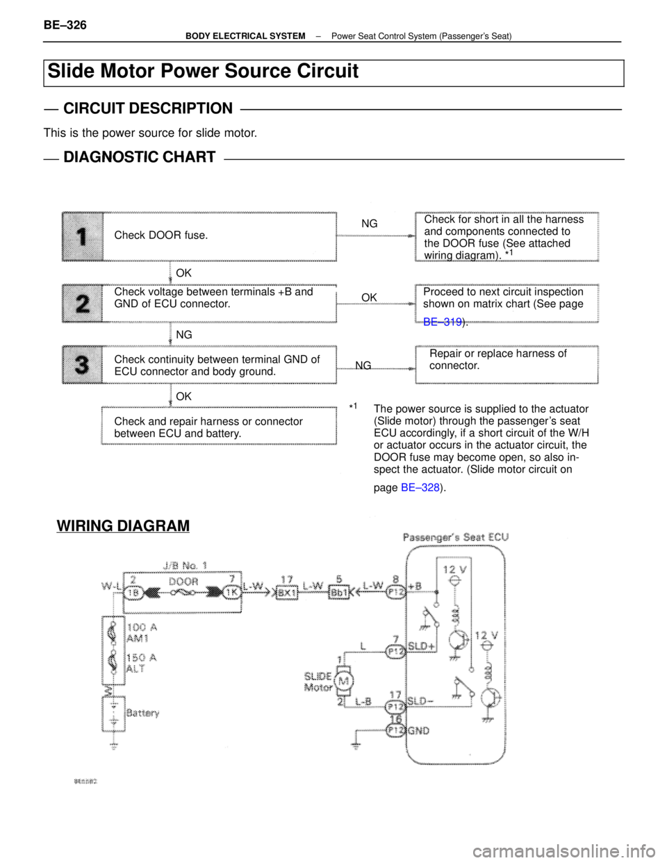 LEXUS SC400 1991 Service Repair Manual
Check DOOR fuse.NG
OK
NG
OK NGOK Check for short in all the harness
and components connected to
the DOOR fuse (See attached
wiring diagram). *
1
Check voltage between terminals +B and
GND of ECU conn LEXUS SC400 1991 Service Repair Manual
Check DOOR fuse.NG
OK
NG
OK NGOK Check for short in all the harness
and components connected to
the DOOR fuse (See attached
wiring diagram). *
1
Check voltage between terminals +B and
GND of ECU conn
