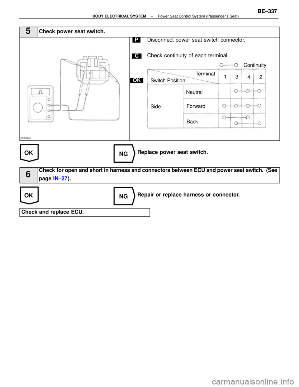 LEXUS SC400 1991  Service Repair Manual 
OKNG
OKNG
5Check power seat switch.
C
OK
PDisconnect power seat switch connector.
Check continuity of each terminal.
Continuity
Terminal
Switch Position
Side
Neutral
Forward
Back
1342
Replace power s