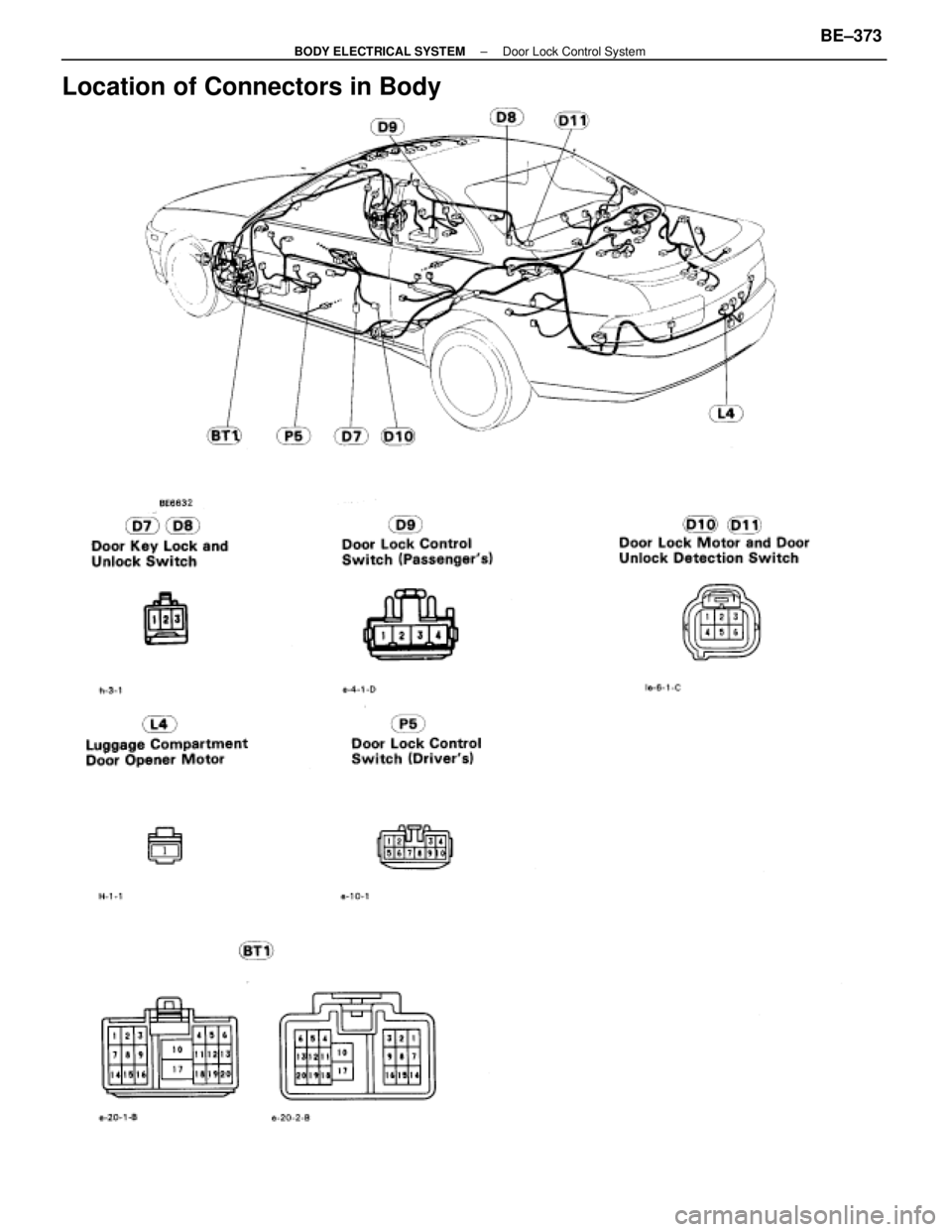 LEXUS SC400 1991  Service Repair Manual 
Location of Connectors in Body
±
BODY ELECTRICAL SYSTEM Door Lock Control SystemBE±373 
WhereEverybodyKnowsYourName  