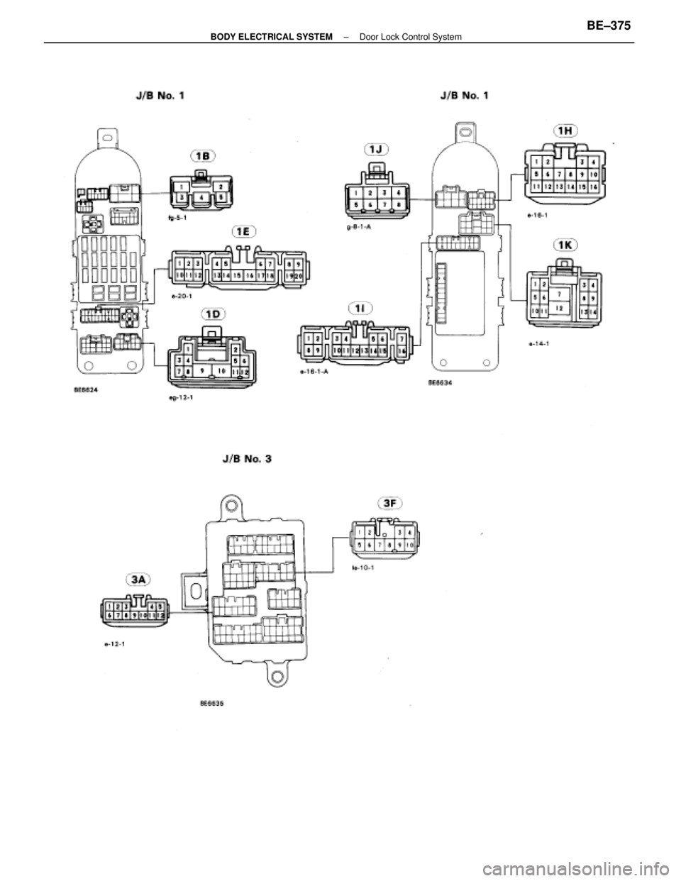 LEXUS SC400 1991  Service Repair Manual 
±
BODY ELECTRICAL SYSTEM Door Lock Control SystemBE±375 
WhereEverybodyKnowsYourName  