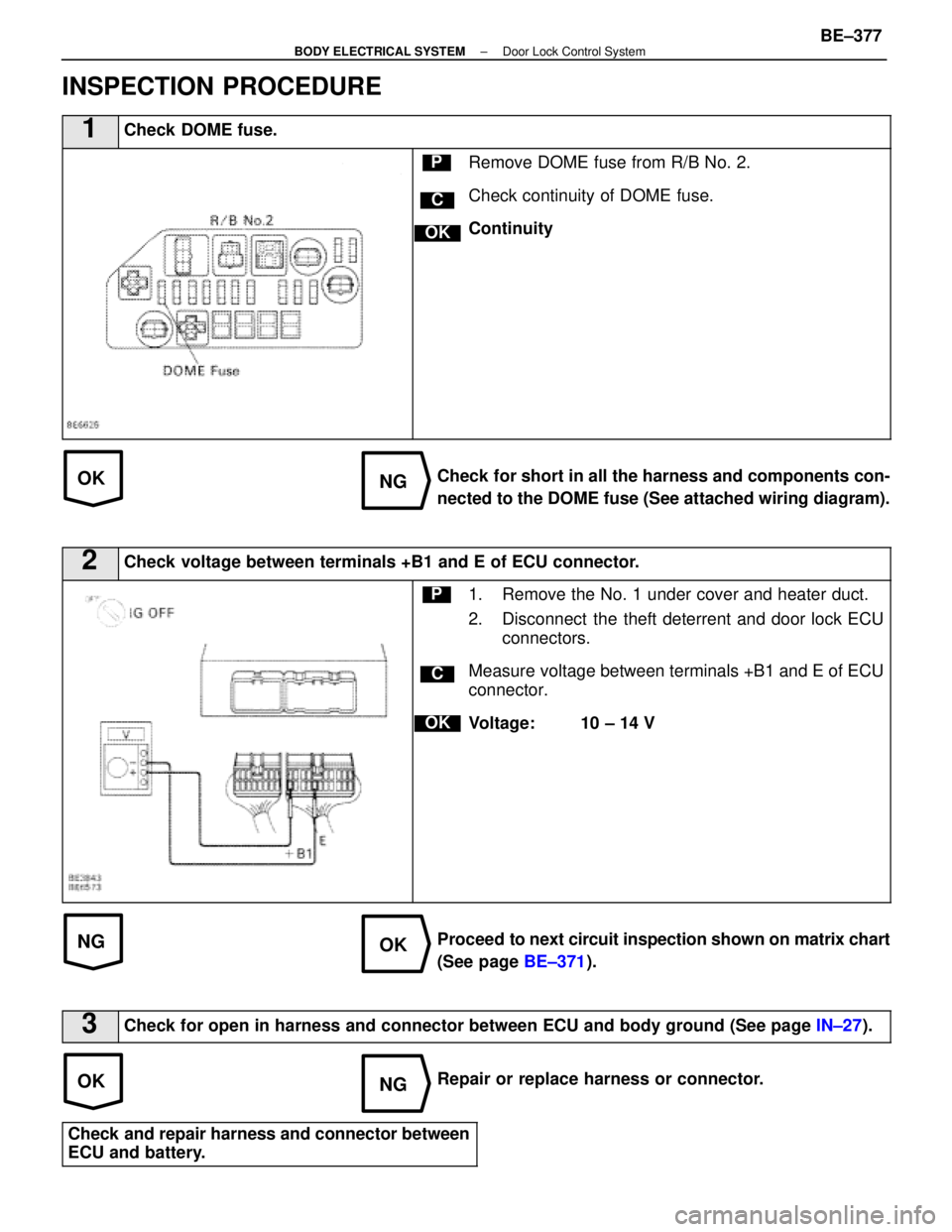LEXUS SC400 1991  Service Repair Manual 
OKNG
NGOK
OKNG
INSPECTION PROCEDURE
1Check DOME fuse.
C
OK
PRemove DOME fuse from R/B No. 2.
Check continuity of DOME fuse.
Continuity
Check for short in all the harness and components con-
nected to