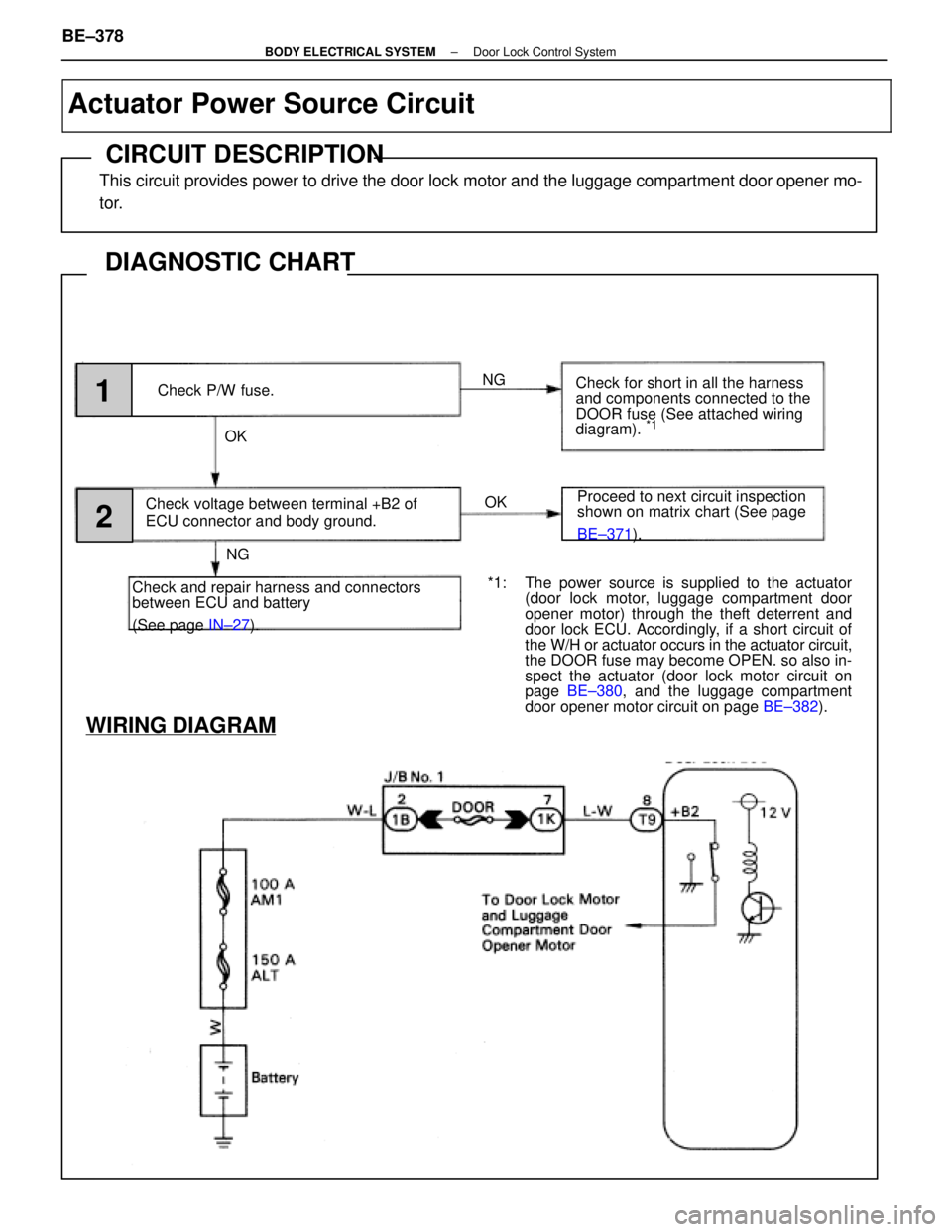 LEXUS SC400 1991  Service Repair Manual 
NGOK
NG
OK
1
2
Check P/W fuse.
Check voltage between terminal +B2 of
ECU connector and body ground.
Check and repair harness and connectors
between ECU and battery
(See page  IN±27). Check for short