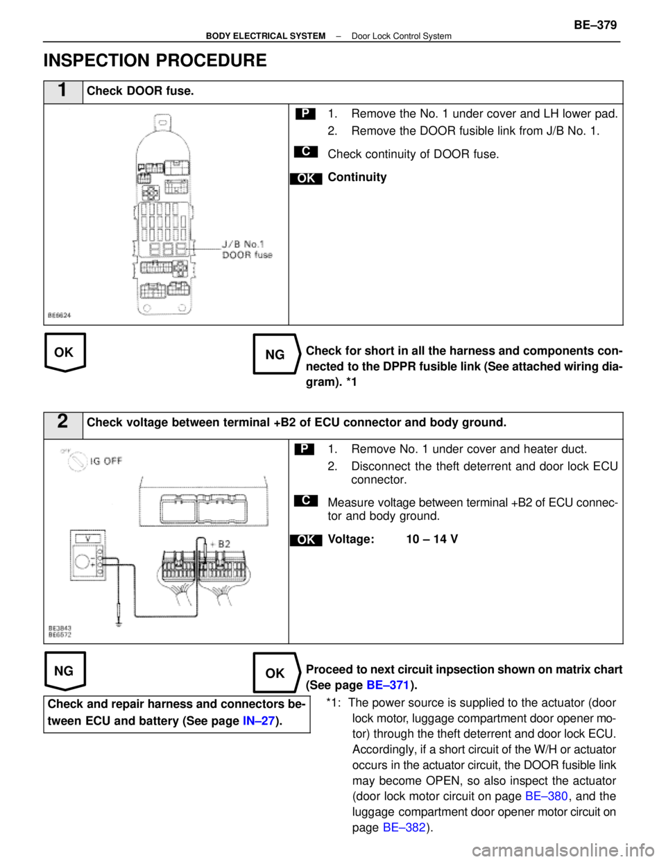 LEXUS SC400 1991  Service Repair Manual 
OKNG
NGOK
*1:  The power source is supplied to the actuator (doorlock motor, luggage compartment door opener mo-
tor) through the theft deterrent and  door lock ECU.
Accordingly, if a  short circuit 