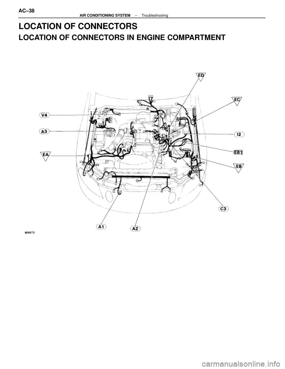 LEXUS SC400 1991  Service Repair Manual 
LOCATION OF CONNECTORS
LOCATION OF CONNECTORS IN ENGINE COMPARTMENT
AC±38±
AIR CONDITIONING SYSTEM Troubleshooting 
WhereEverybodyKnowsYourName  