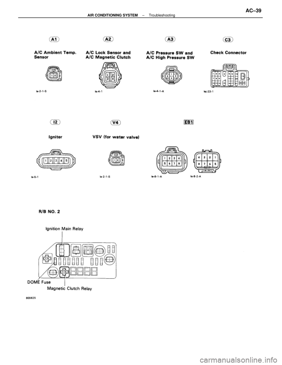 LEXUS SC400 1991  Service Repair Manual 
±
AIR CONDITIONING SYSTEM TroubleshootingAC±39 
WhereEverybodyKnowsYourName  