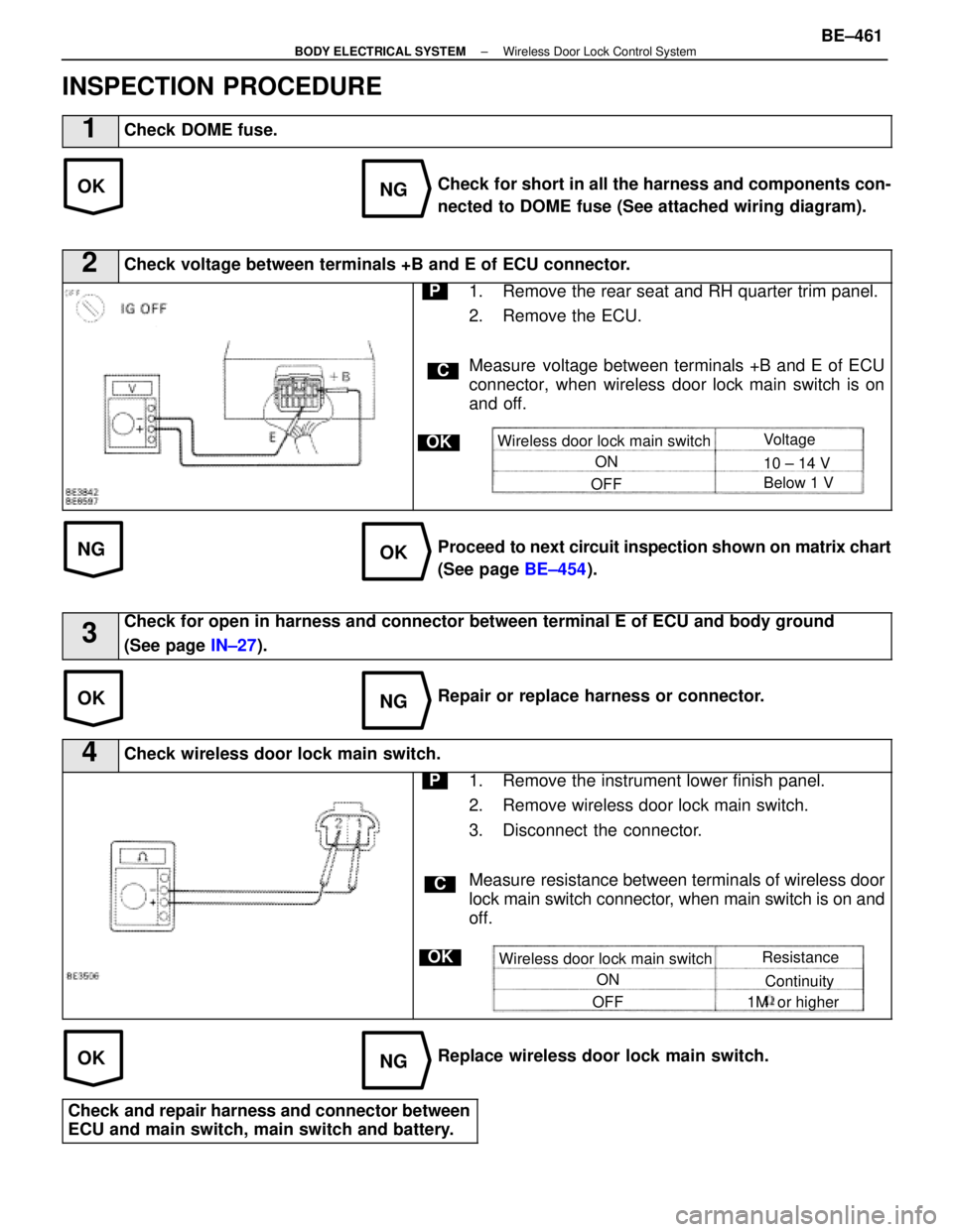 LEXUS SC400 1991  Service Repair Manual 
OKNG
NGOK
OKNG
OKNG
INSPECTION PROCEDURE
1Check DOME fuse.
Check for short in all the harness and components con-
nected to DOME fuse (See attached wiring diagram).
2Check voltage between terminals +