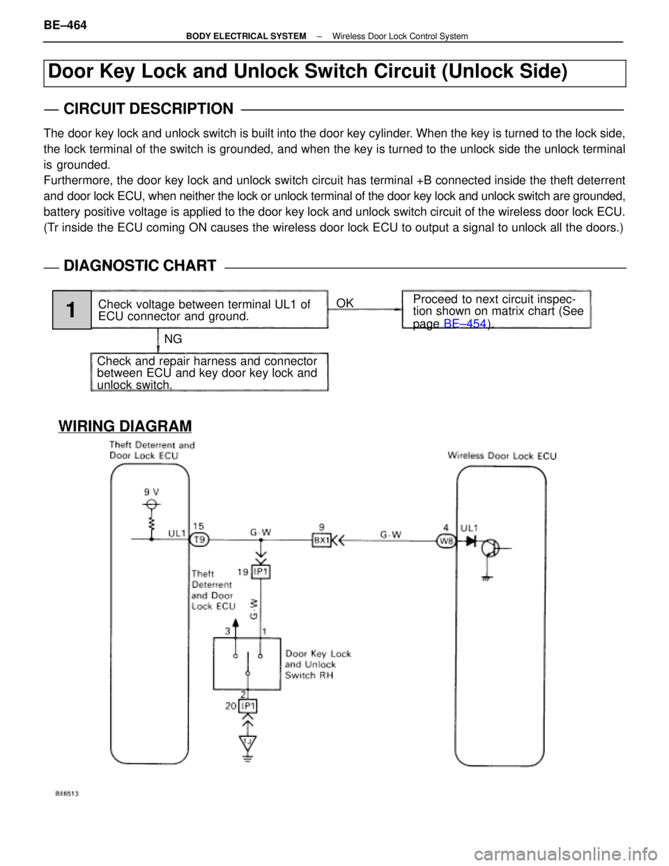 LEXUS SC400 1991  Service Repair Manual 
WIRING DIAGRAM
Door Key Lock and Unlock Switch Circuit (Unlock Side)
CIRCUIT DESCRIPTION
The door key lock and unlock switch is built into the door key cylinder. When the key is turned to the lock si