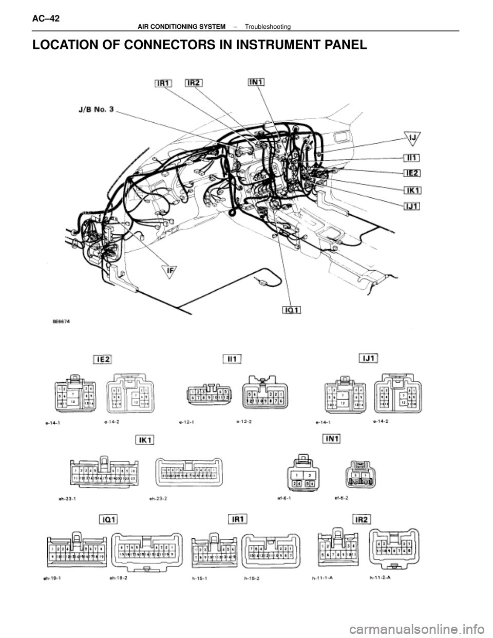 LEXUS SC400 1991  Service Repair Manual 
LOCATION OF CONNECTORS IN INSTRUMENT PANEL
AC±42±
AIR CONDITIONING SYSTEM Troubleshooting 
WhereEverybodyKnowsYourName  