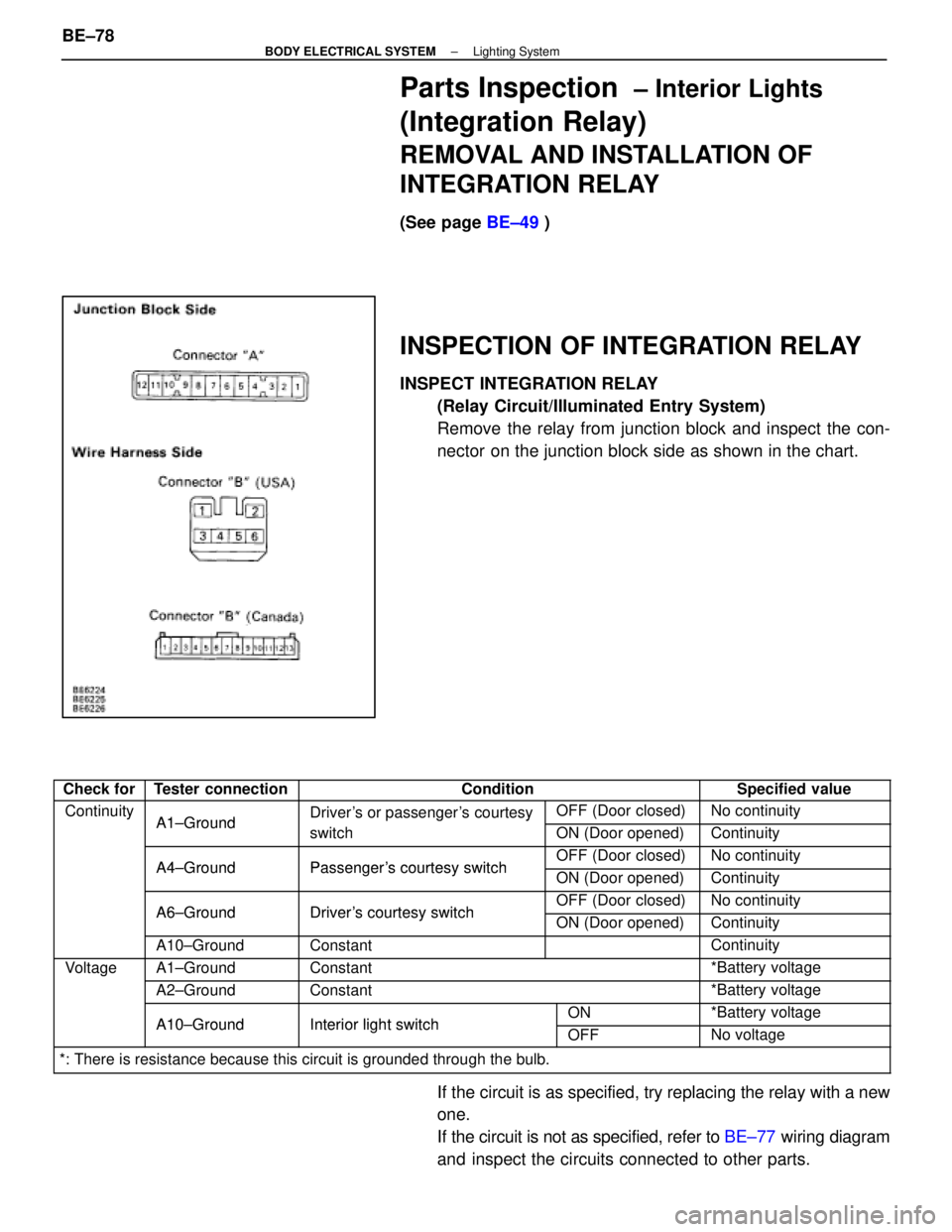LEXUS SC400 1991  Service Repair Manual 
Parts Inspection  ± Interior Lights
(Integration Relay)
REMOVAL AND INSTALLATION OF
INTEGRATION RELAY
(See page BE±49 )
INSPECTION OF INTEGRATION RELAY
INSPECT INTEGRATION RELAY
(Relay Circuit/Illu