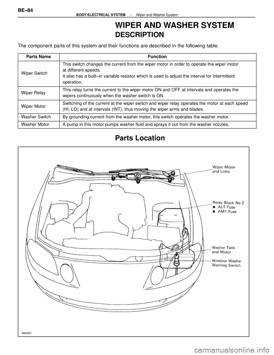 LEXUS SC400 1991  Service Repair Manual 
WIPER AND WASHER SYSTEM
DESCRIPTION
The component parts of this system and their functions are described in the\
 following table.
Parts NameFunction
Wiper Switch
This switch changes the current from