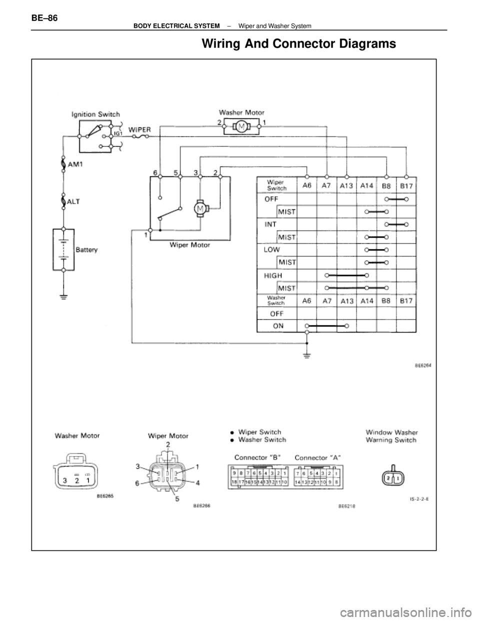 LEXUS SC400 1991  Service Repair Manual 
Wiring And Connector Diagrams
BE±86±
BODY ELECTRICAL SYSTEM Wiper and Washer System 
WhereEverybodyKnowsYourName  