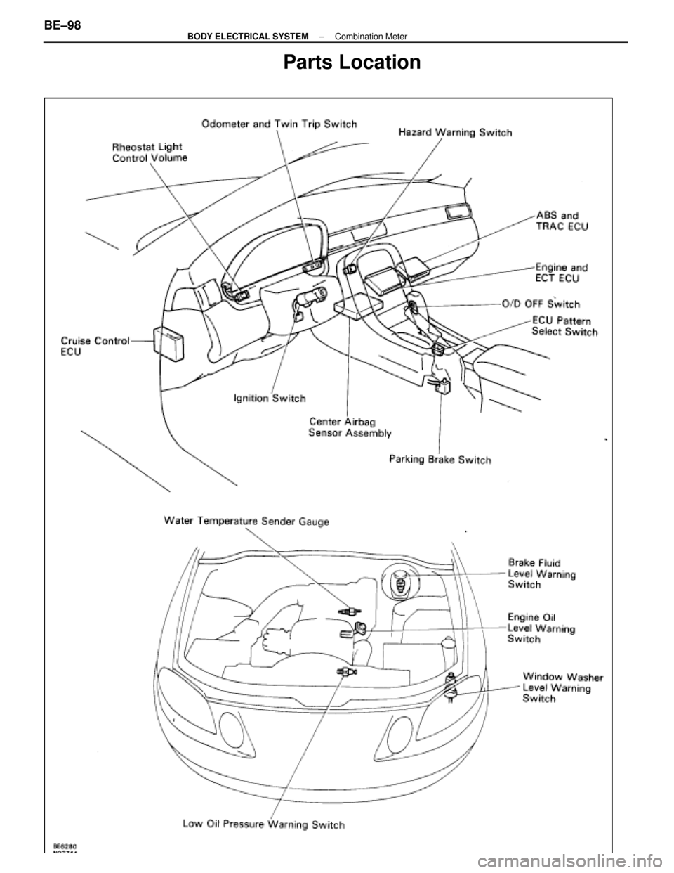 LEXUS SC400 1991  Service Repair Manual 
Parts Location
BE±98±
BODY ELECTRICAL SYSTEM Combination Meter 
WhereEverybodyKnowsYourName  