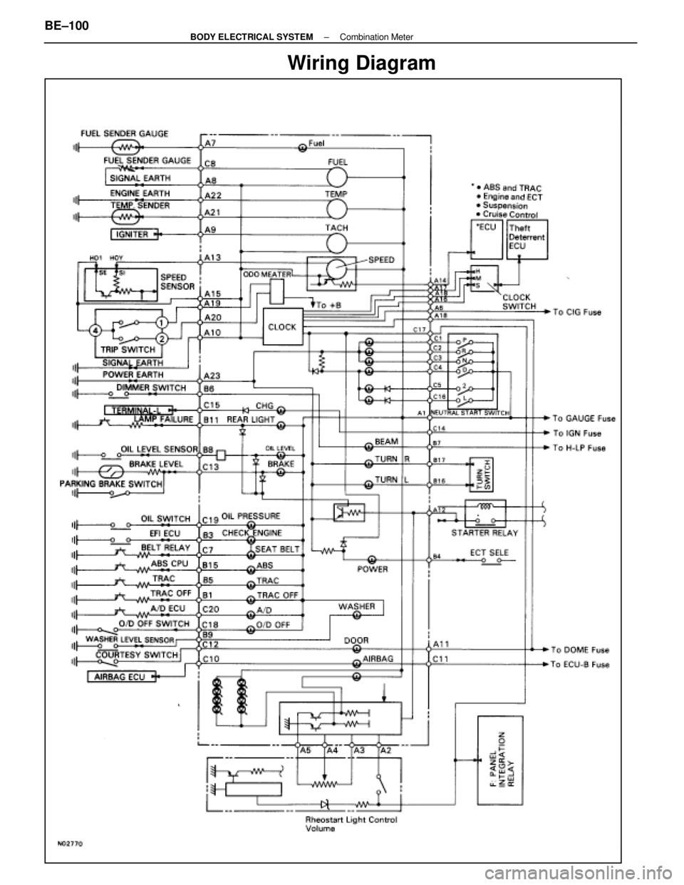 LEXUS SC400 1991  Service Repair Manual 
Wiring Diagram
BE±100±
BODY ELECTRICAL SYSTEM Combination Meter 
WhereEverybodyKnowsYourName  