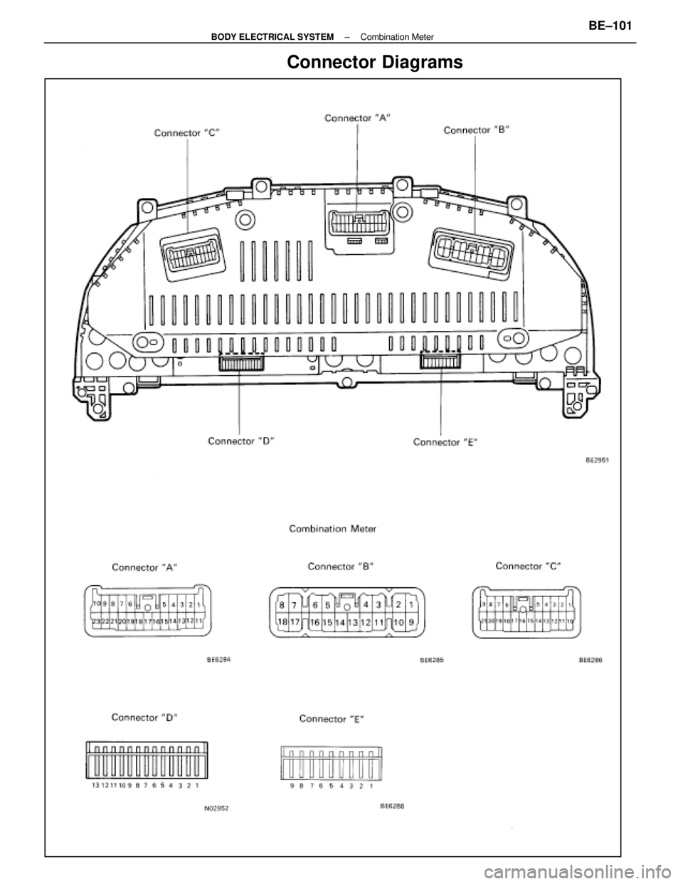 LEXUS SC400 1991  Service Repair Manual 
Connector Diagrams
±
BODY ELECTRICAL SYSTEM Combination MeterBE±101 
WhereEverybodyKnowsYourName  