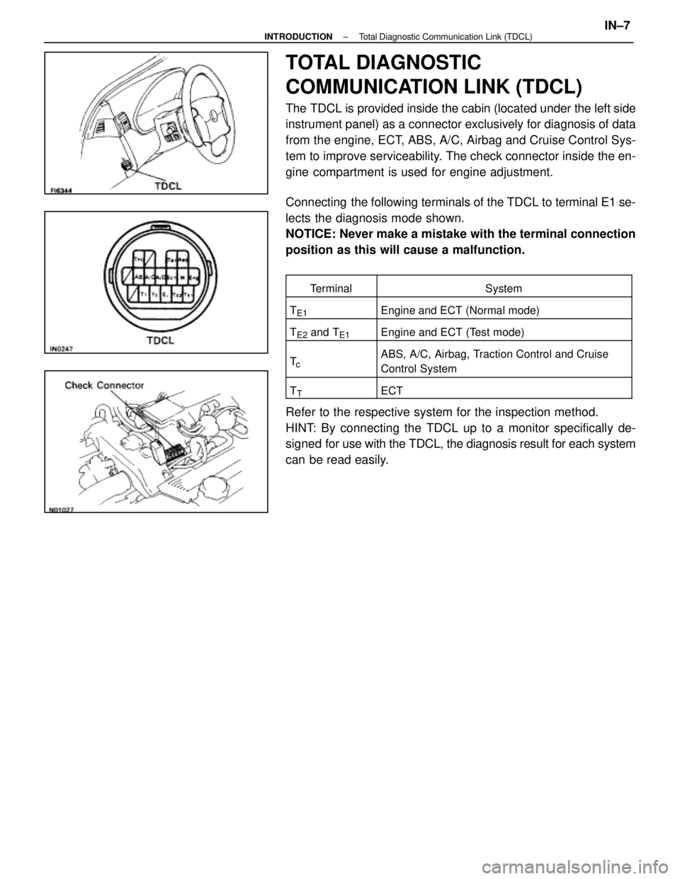LEXUS SC400 1991  Service Repair Manual 
TOTAL DIAGNOSTIC
COMMUNICATION LINK (TDCL)
The TDCL is provided inside the cabin (located under the left side
instrument panel) as a connector exclusively for diagnosis of data
from the engine, ECT, 