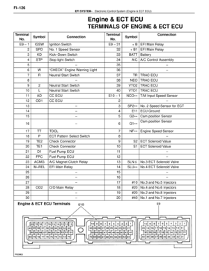 Page 1983