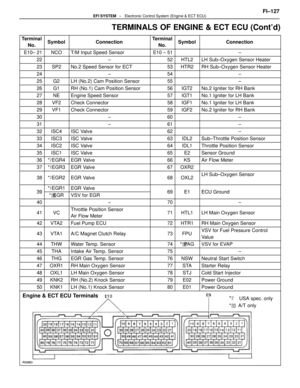Page 1984
