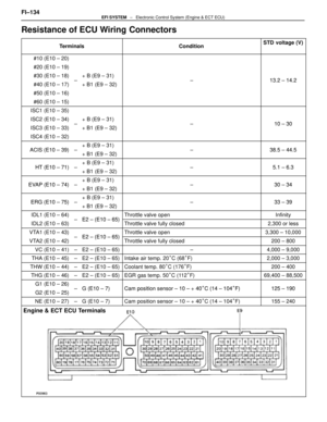 Page 1991