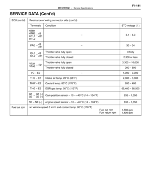 Page 1998