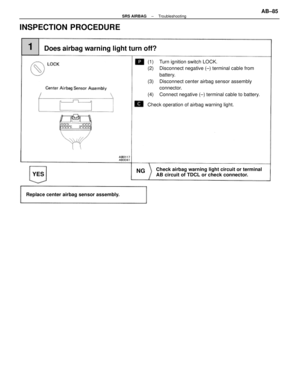 Page 201