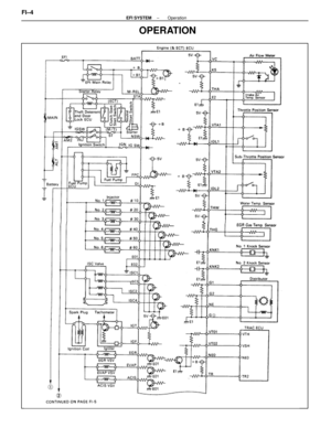 Page 2004