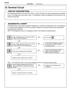 Page 202