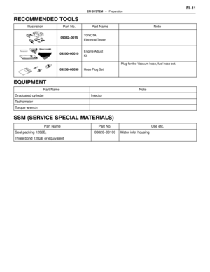 Page 2017