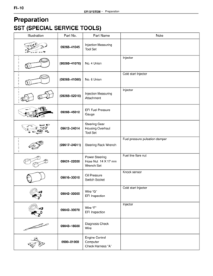 Page 2394