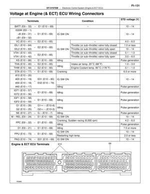 Page 2511
