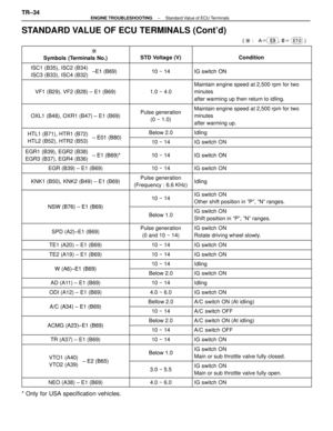 Page 2645