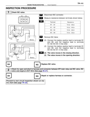Page 2752