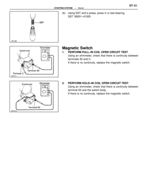 Page 2911