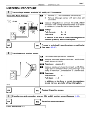 Page 2937