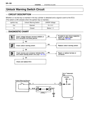 Page 2960