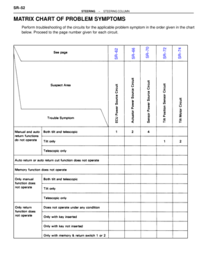 Page 3074
