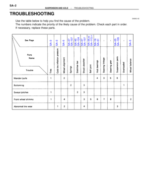 Page 3265