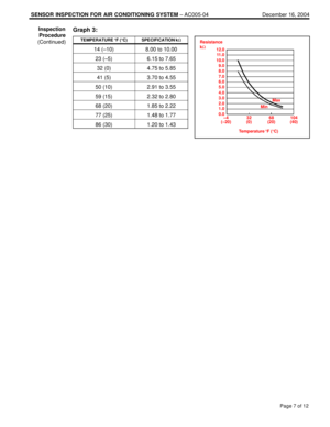 Page 3793