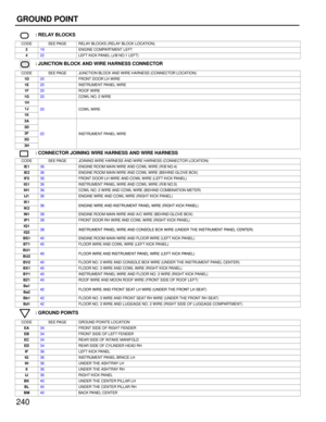 Page 3923
