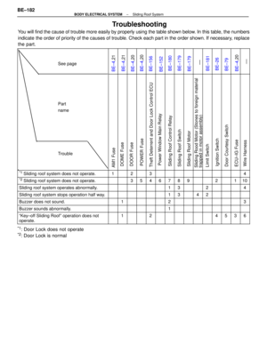 Page 568